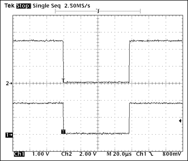 圖4. 1-Wire寫操作波形，寫“0”時隙，60μs < tLOW0 < 120μs。